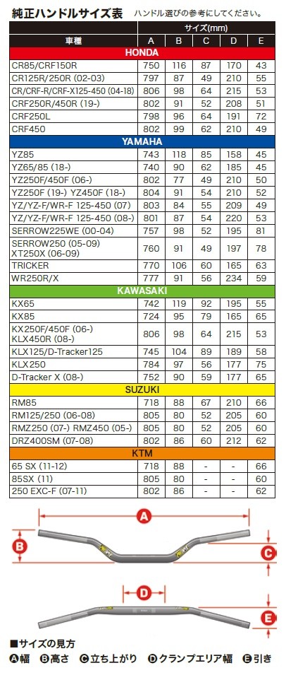 SEバー Kawasaki Mini：幅730高94引50 PROTAPERハンドル | ハンドル・レバー,ハンドル,SE |  WESTWOODMX・オンラインショップ